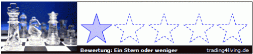 Ein Stern oder weniger
