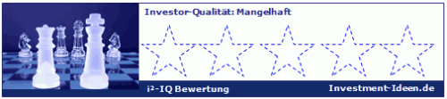 i²-IQ Mangelhaft